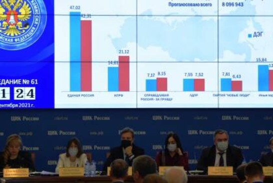 ЦИК отменил итоги голосования в Госдуму на 13 участках — РИА Новости, 24.09.2021
